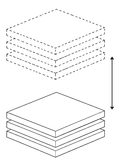 Diagram: a stack of solid slabs with further dashed slabs floating above, not yet built